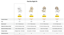 Load image into Gallery viewer, WickedPup Male Dog Belly Band Kit, 50 Diaper Pads & 1 Reusable Male Wrap