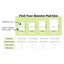 Load image into Gallery viewer, WickedPup Booster Pads for Dog Diapers, 100 Counts