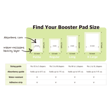 Load image into Gallery viewer, WickedPup Booster Pads for Dog Diapers, 100 Counts
